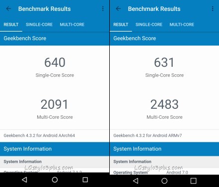 LG Stylo 3 Incipient OS Geekbench Scores